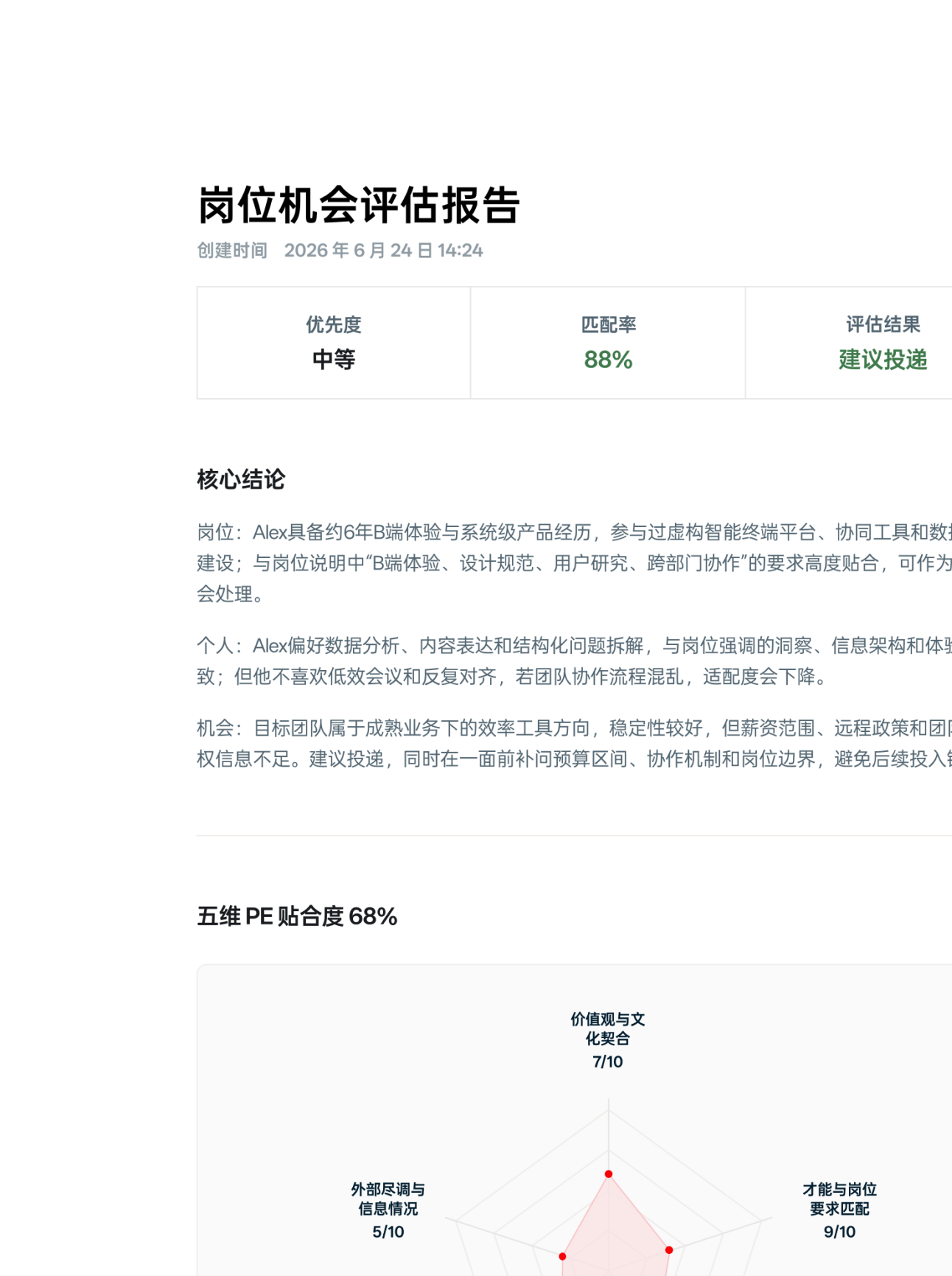 岗位机会评估报告预览